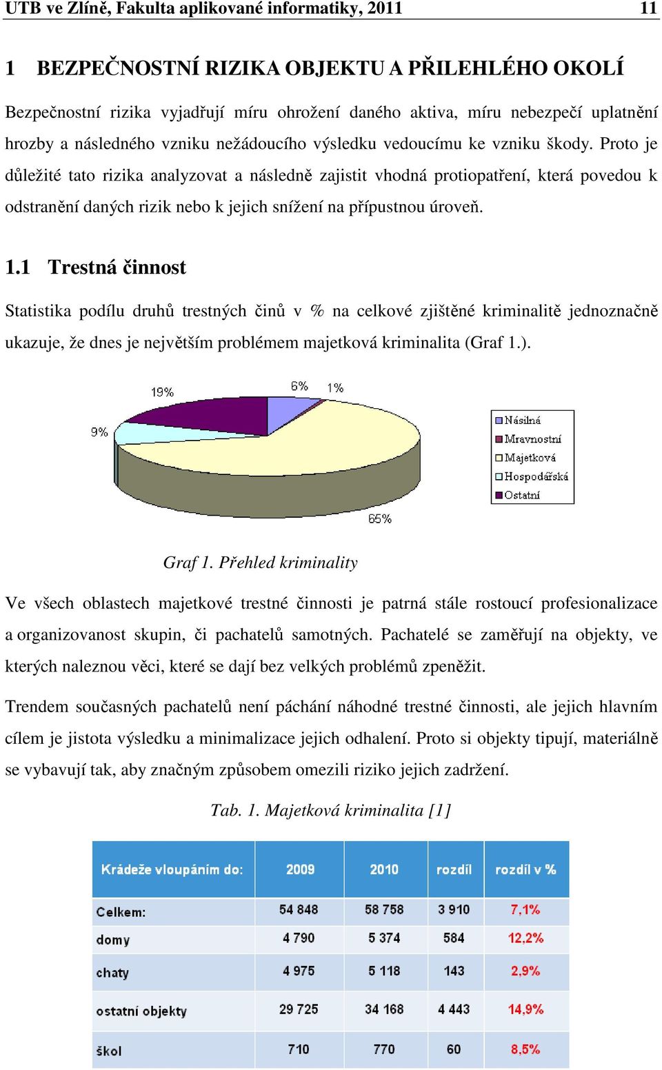 Proto je důležité tato rizika analyzovat a následně zajistit vhodná protiopatření, která povedou k odstranění daných rizik nebo k jejich snížení na přípustnou úroveň. 1.