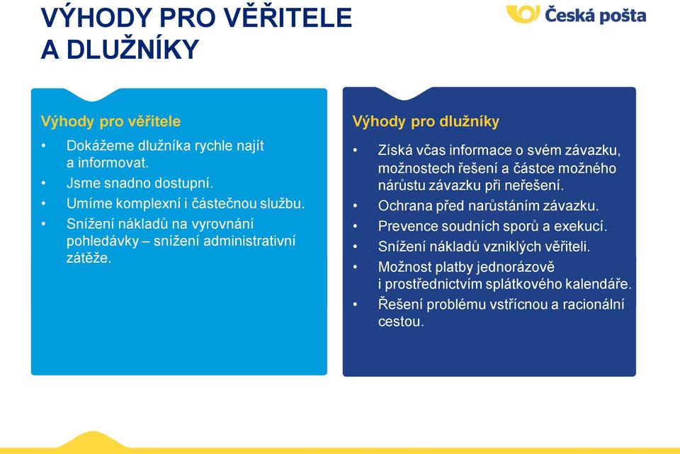 Výhody pro dlužníky Získá včas informace o svém závazku, možnostech řešení a částce možného nárůstu závazku při neřešení.