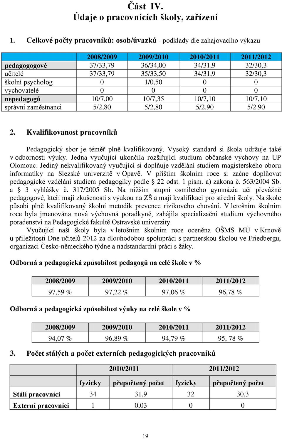 32/30,3 školní psycholog 0 1/0,50 0 0 vychovatelé 0 0 0 0 nepedagogů 10/7,00 10/7,35 10/7,10 10/7,10 správní zaměstnanci 5/2,80 5/2,80 5/2.90 5/2.90 2.