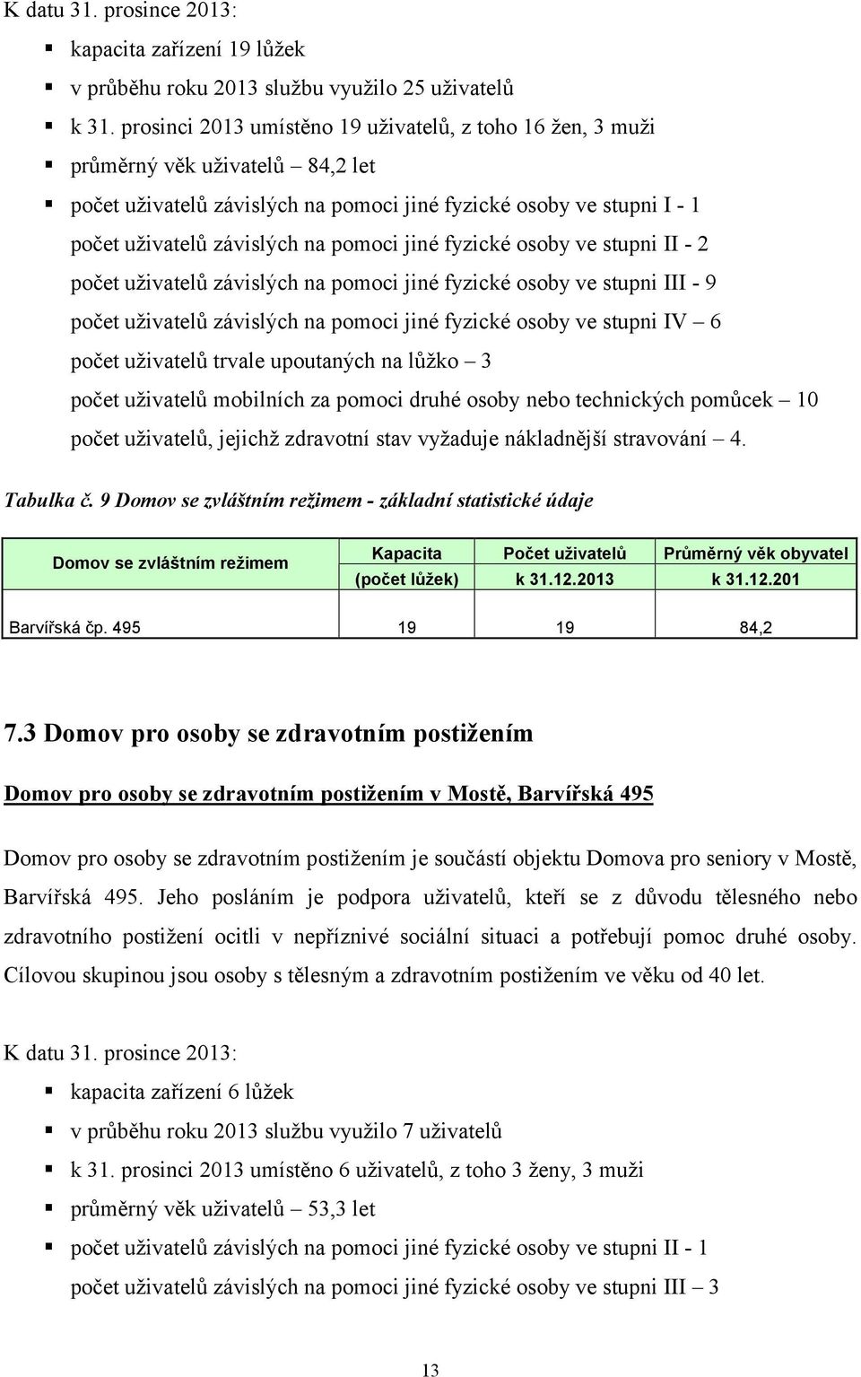 jiné fyzické osoby ve stupni II - 2 počet uživatelů závislých na pomoci jiné fyzické osoby ve stupni III - 9 počet uživatelů závislých na pomoci jiné fyzické osoby ve stupni IV 6 počet uživatelů