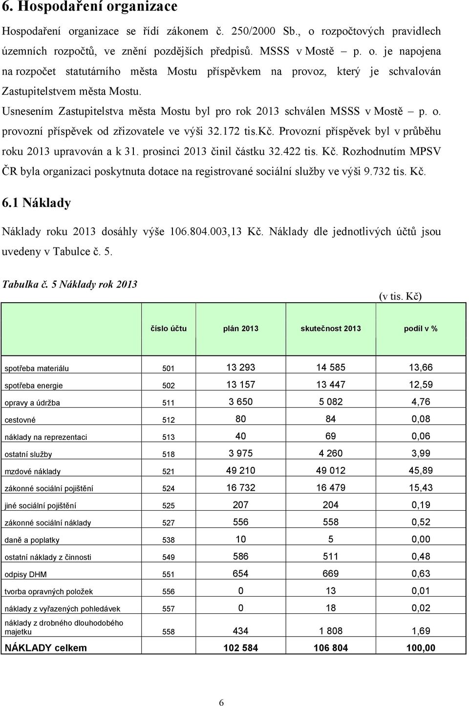 prosinci 2013 činil částku 32.422 tis. Kč. Rozhodnutím MPSV ČR byla organizaci poskytnuta dotace na registrované sociální služby ve výši 9.732 tis. Kč. 6.1 Náklady Náklady roku 2013 dosáhly výše 106.