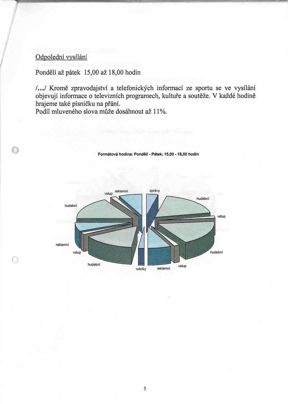 informace o televizních programech, kultuře a soutěže.