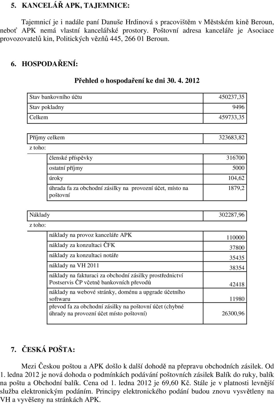 5, 266 01 Beroun. 6. HOSPODAŘENÍ: Přehled o hospodaření ke dni 30. 4.