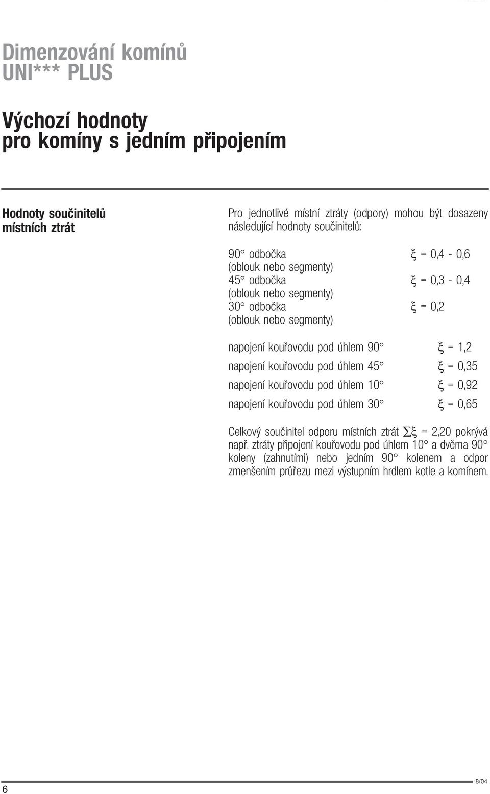 1,2 napojení kouøovodu pod úhlem 45 ξ = 0,35 napojení kouøovodu pod úhlem 10 ξ = 0,92 napojení kouøovodu pod úhlem 30 ξ = 0,65 Celkový souèinitel odporu místních ztrát ξ =