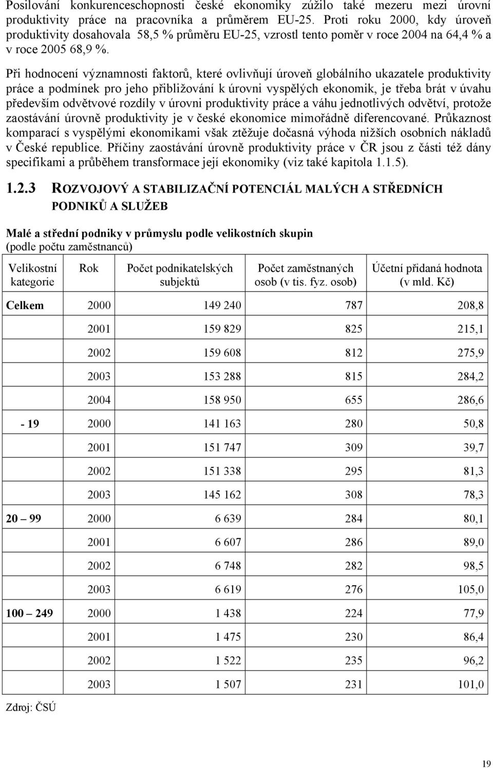 Při hodnocení významnosti faktorů, které ovlivňují úroveň globálního ukazatele produktivity práce a podmínek pro jeho přibližování k úrovni vyspělých ekonomik, je třeba brát v úvahu především