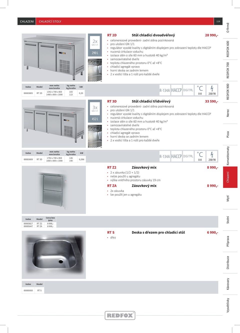 izolace stěn o síle 60 mm a hustotě 40 kg/m³ samozavíratelné dveře teplota chlazeného prostoru 0 C až +8 C chladicí agregát vpravo horní deska se zadním lemem 2 x vodící lišta a 1 pro každé dveře