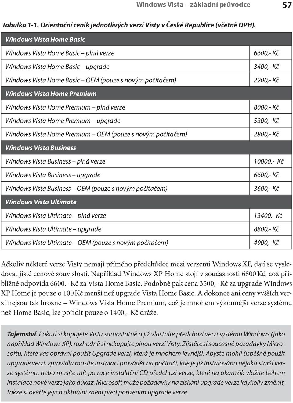 Premium plná verze Windows Vista Home Premium upgrade Windows Vista Home Premium OEM (pouze s novým počítačem) Windows Vista Business Windows Vista Business plná verze Windows Vista Business upgrade