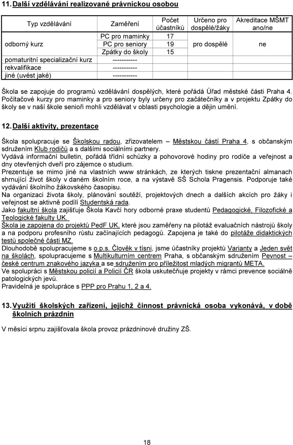 městské části Praha 4. Počítačové kurzy pro maminky a pro seniory byly určeny pro začátečníky a v projektu Zpátky do školy se v naší škole senioři mohli vzdělávat v oblasti psychologie a dějin umění.