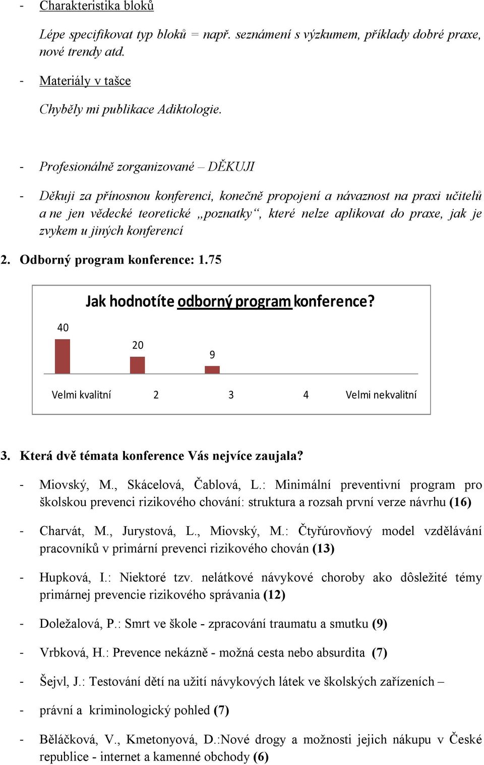 zvykem u jiných konferencí 2. Odborný program konference: 1.75 Jak hodnotíte odborný program konference? 40 20 9 Velmi kvalitní 2 3 4 Velmi nekvalitní 3.