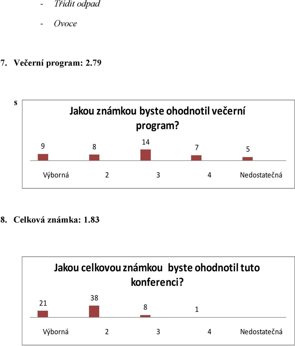 14 7 5 Výborná 2 3 4 Nedostatečná 8. Celková známka: 1.