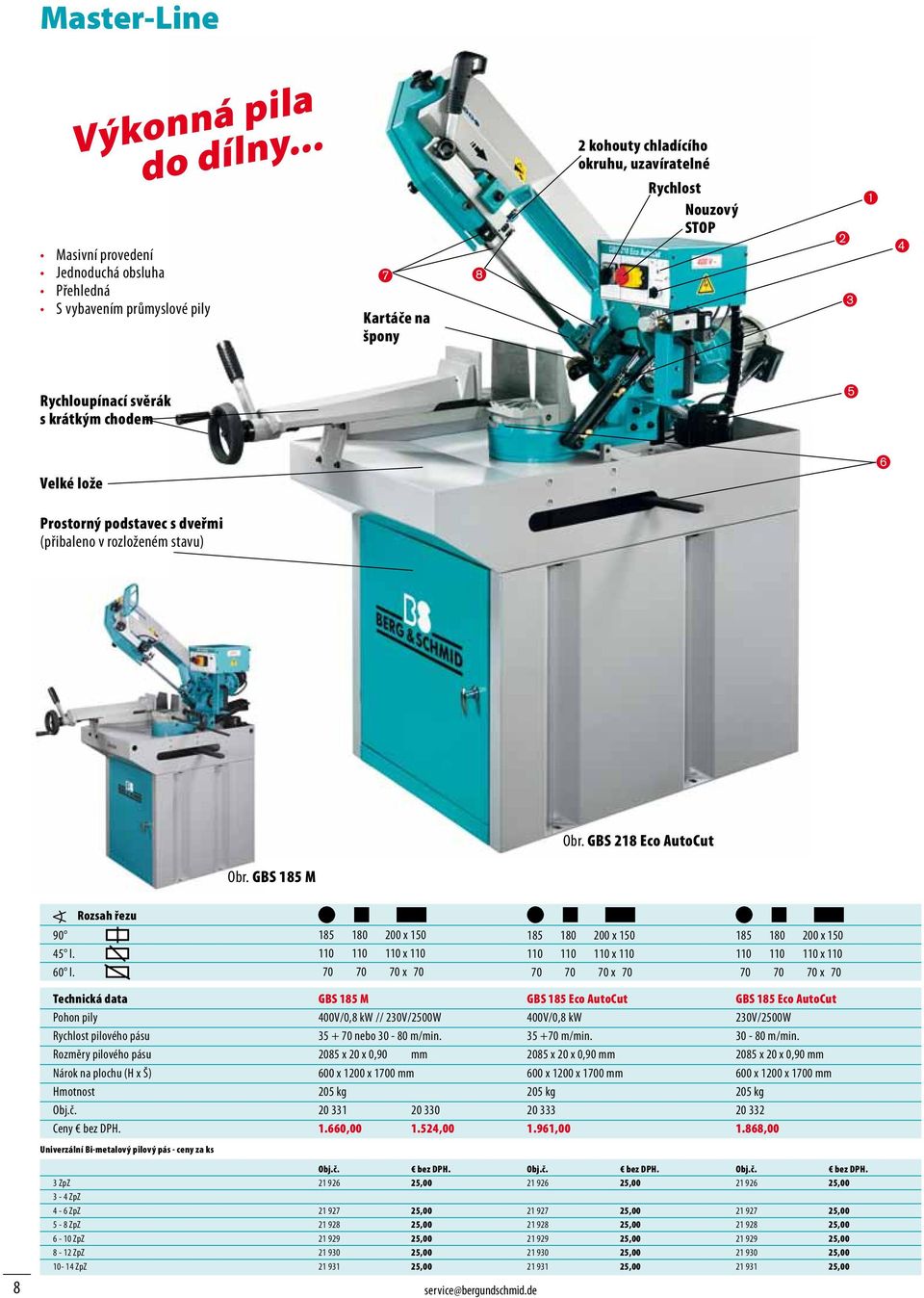 krátkým chodem T Velké lože Z Prostorný podstavec s dveřmi (přibaleno v rozloženém stavu) Obr. GBS 218 Eco AutoCut Obr. GBS 185 M 185 180 200 x 150 90 185 180 200 x 150 a Rozsah řezu 45 l.