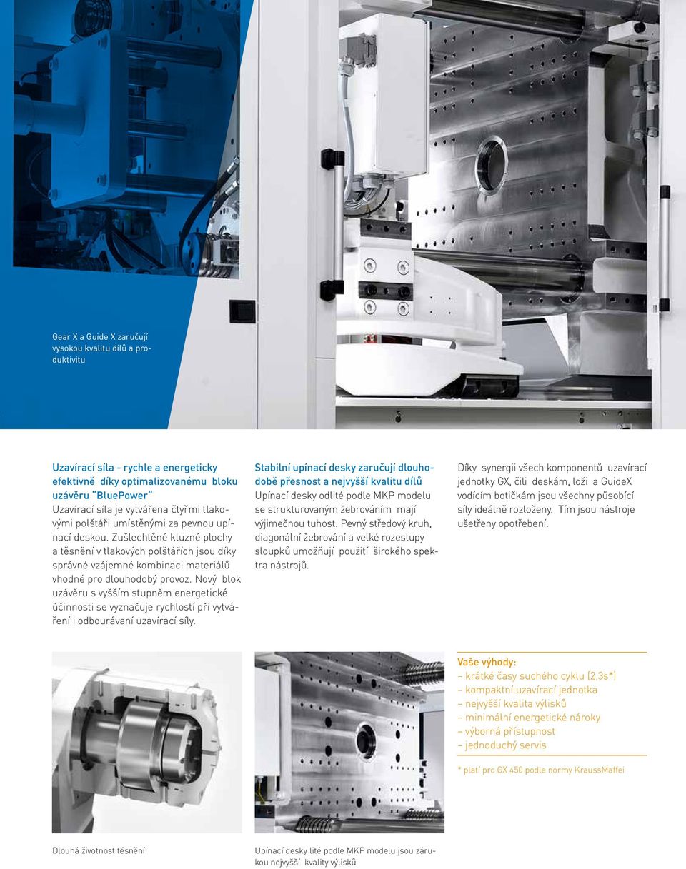 Nový blok uzávěru s vyšším stupněm energetické účinnosti se vyznačuje rychlostí při vytváření i odbourávaní uzavírací síly.
