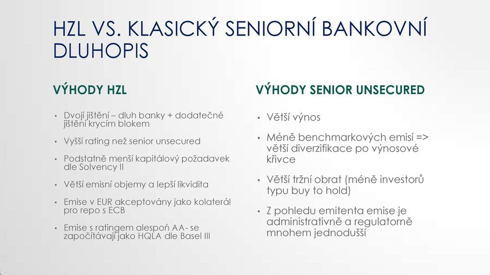 Podstatně menší kapitálový požadavek dle Solvency II Větší emisní objemy a lepší likvidita Emise v EUR akceptovány jako kolaterál pro repo s ECB