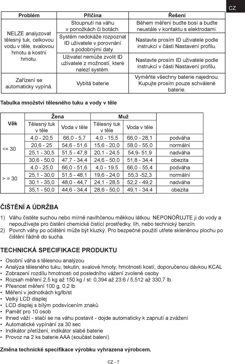 Vybitá baterie Během měření buďte bosí a buďte neustále v kontaktu s elektrodami. Nastavte prosím ID uživatele podle instrukcí v části Nastavení profilu.