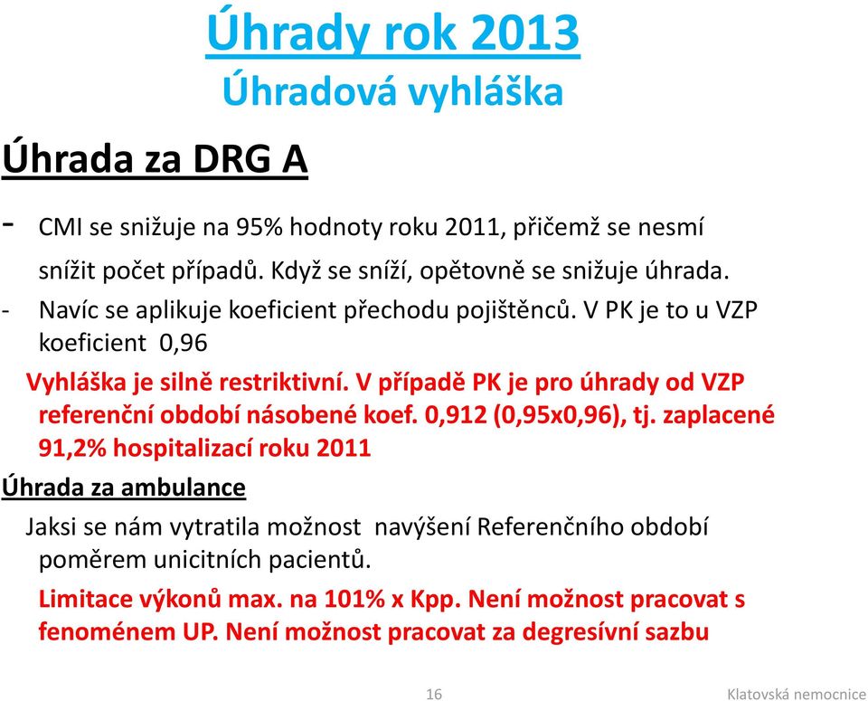 V případě PK je pro úhrady od VZP referenční období násobené koef. 0,912 (0,95x0,96), tj.