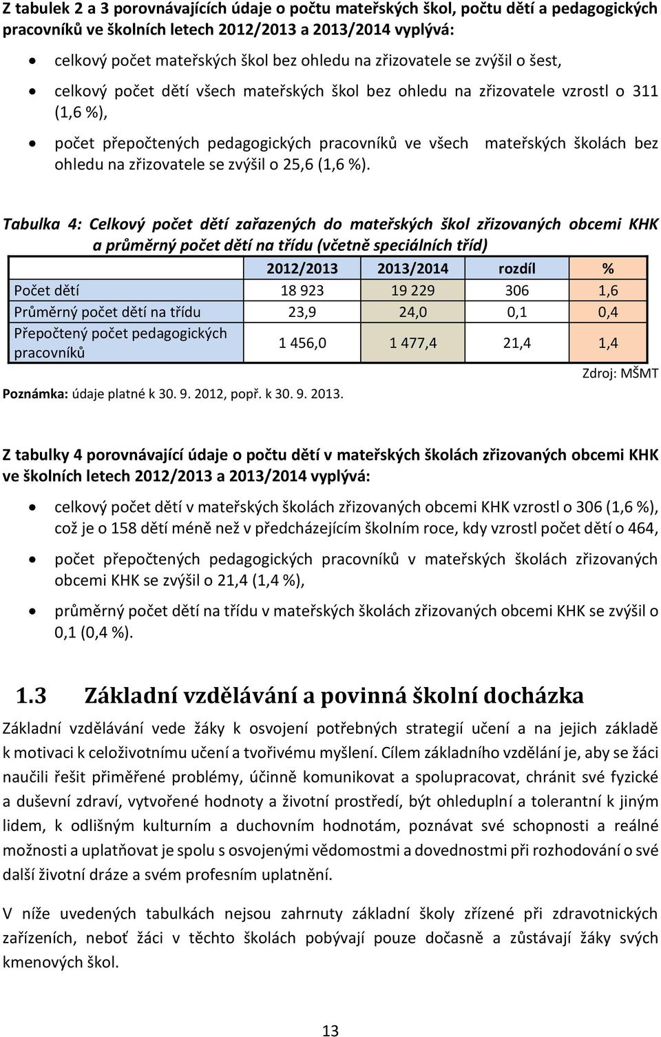 ohledu na zřizovatele se zvýšil o 25,6 (1,6 %).