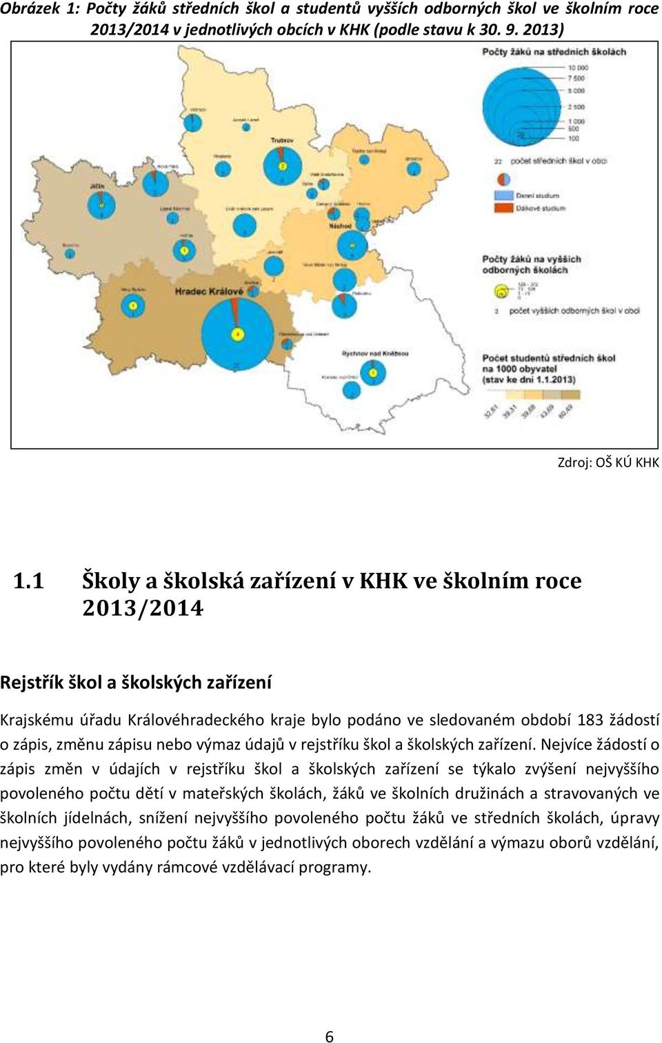 zápisu nebo výmaz údajů v rejstříku škol a školských zařízení.