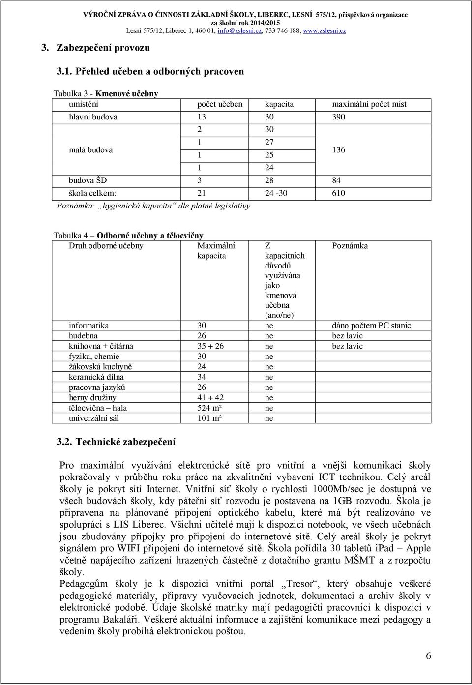 celkem: 21 24-30 610 Poznámka: hygienická kapacita dle platné legislativy 136 Tabulka 4 Odborné učebny a tělocvičny Druh odborné učebny Maximální kapacita Z kapacitních důvodů využívána jako kmenová