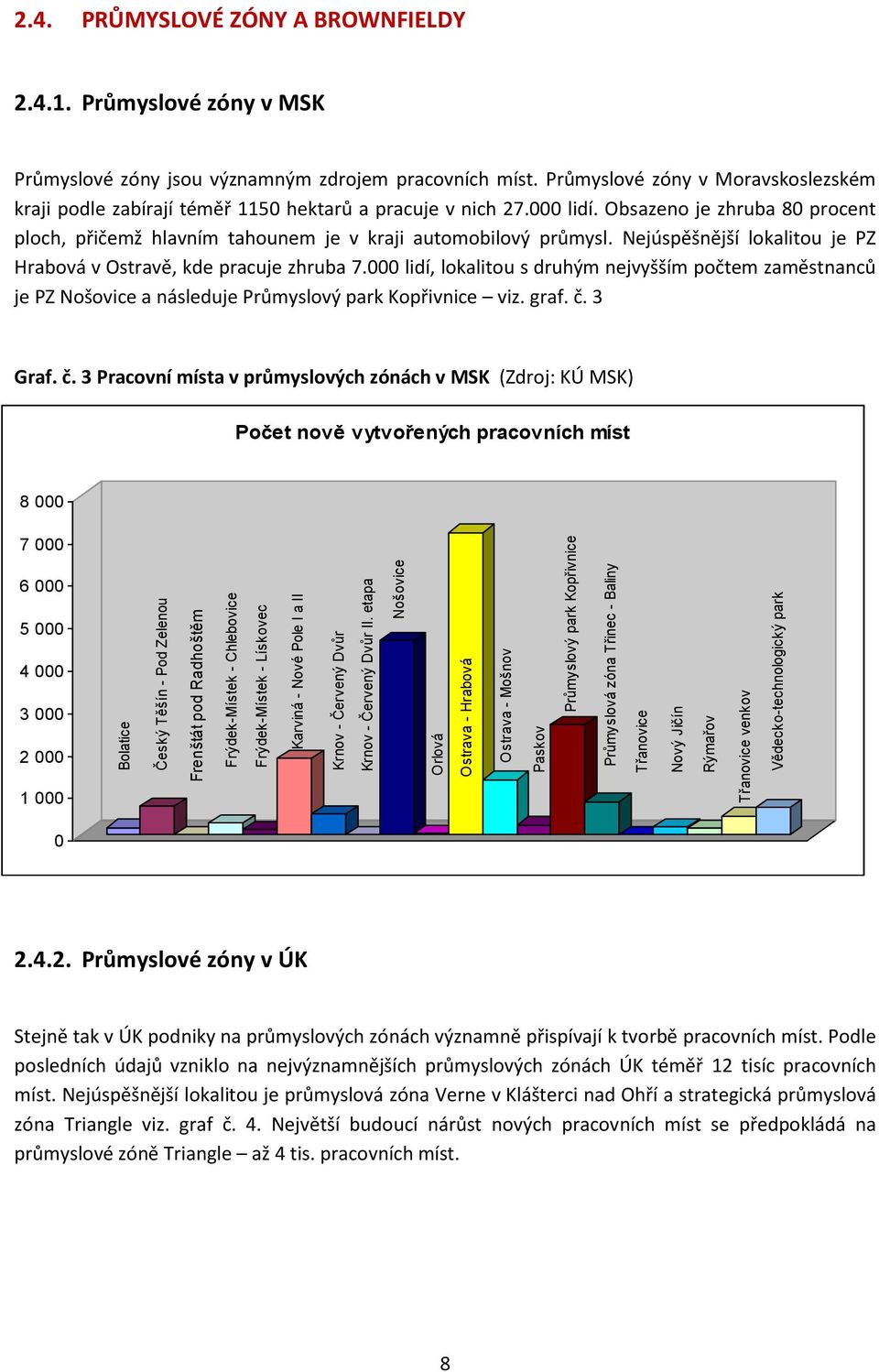 park_ 2.4. PRŮMYSLOVÉ ZÓNY A BROWNFIELDY 2.4.1. Průmyslové zóny v MSK Průmyslové zóny jsou významným zdrojem pracovních míst.