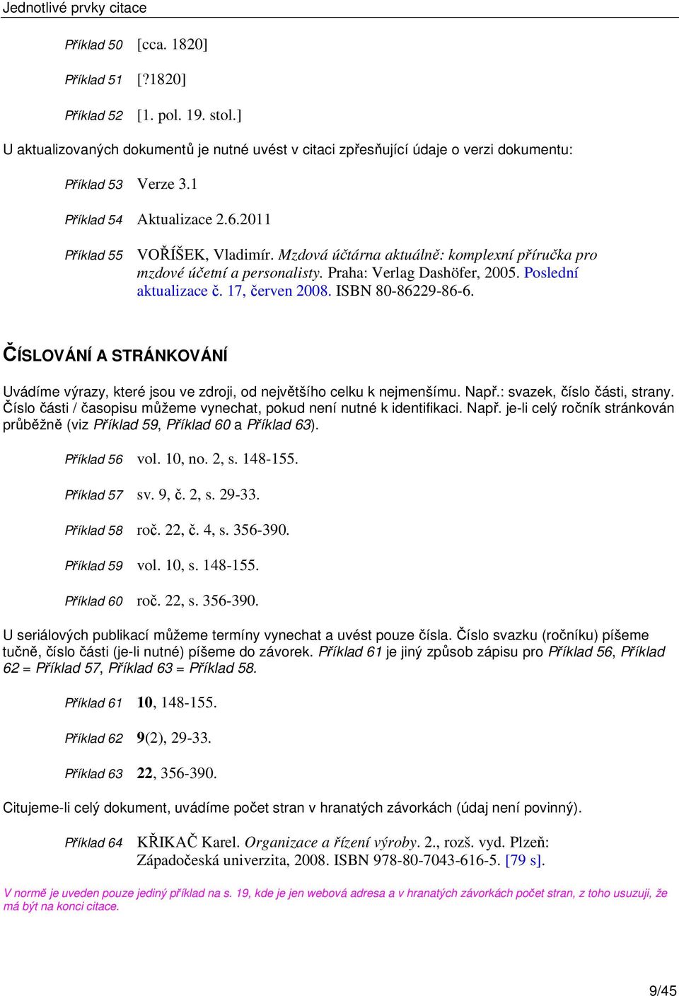Mzdová účtárna aktuálně: komplexní příručka pro mzdové účetní a personalisty. Praha: Verlag Dashöfer, 2005. Poslední aktualizace č. 17, červen 2008. ISBN 80-86229-86-6.
