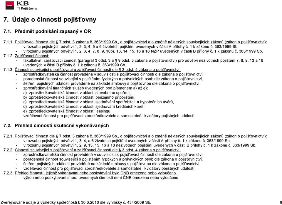 363/1999 Sb. - v rozsahu pojistných odvětví 1, 2, 3, 4, 7, 8, 9, 10b), 13, 14, 15, 16 a 18 NŽP uvedených v části B přílohy č. 1 k zákonu č. 363/1999 Sb. 7.1.2. Zajišťovací činnost: - fakultativní zajišťovací činnost (paragraf 3 odst.