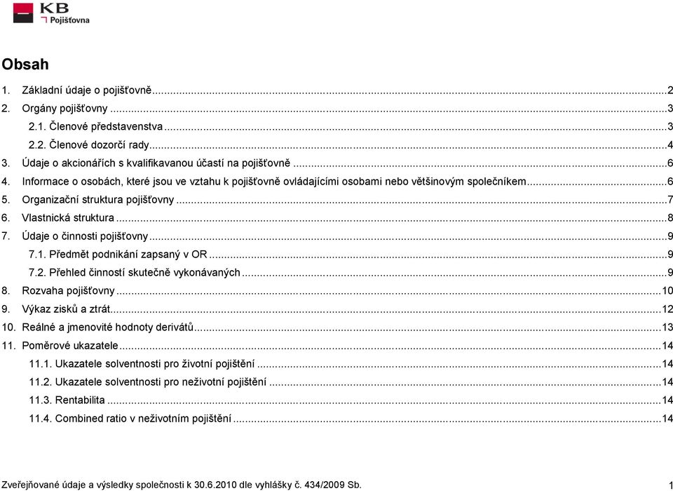 Údaje o činnosti pojišťovny...9 7.1. Předmět podnikání zapsaný v OR...9 7.2. Přehled činností skutečně vykonávaných...9 8. Rozvaha pojišťovny...10 9. Výkaz zisků a ztrát...12 10.