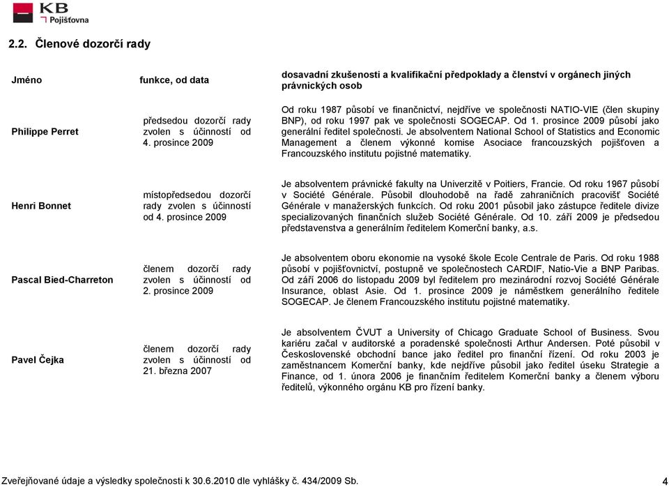 od roku 1997 pak ve společnosti SOGECAP. Od 1. prosince 2009 působí jako generální ředitel společnosti.