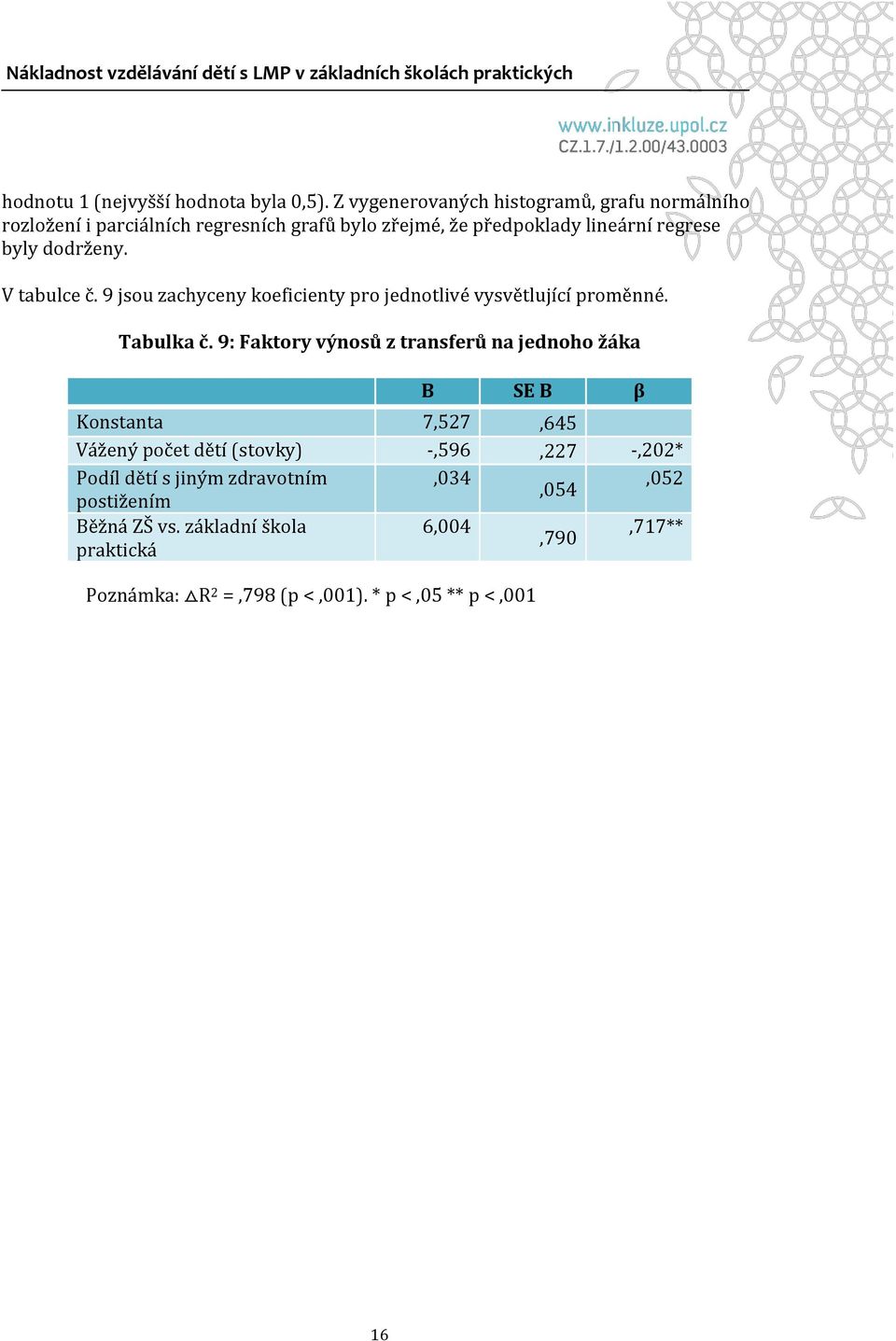 dodrženy. V tabulce č. 9 jsou zachyceny koeficienty pro jednotlivé vysvětlující proměnné. Tabulka č.