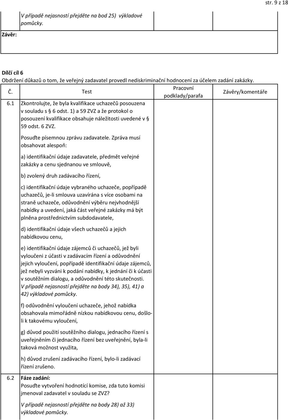 1 Zkontrolujte, že byla kvalifikace uchazečů posouzena v souladu s 6 odst. 1) a 59 ZVZ a že protokol o posouzení kvalifikace obsahuje náležitosti uvedené v 59 odst. 6 ZVZ.