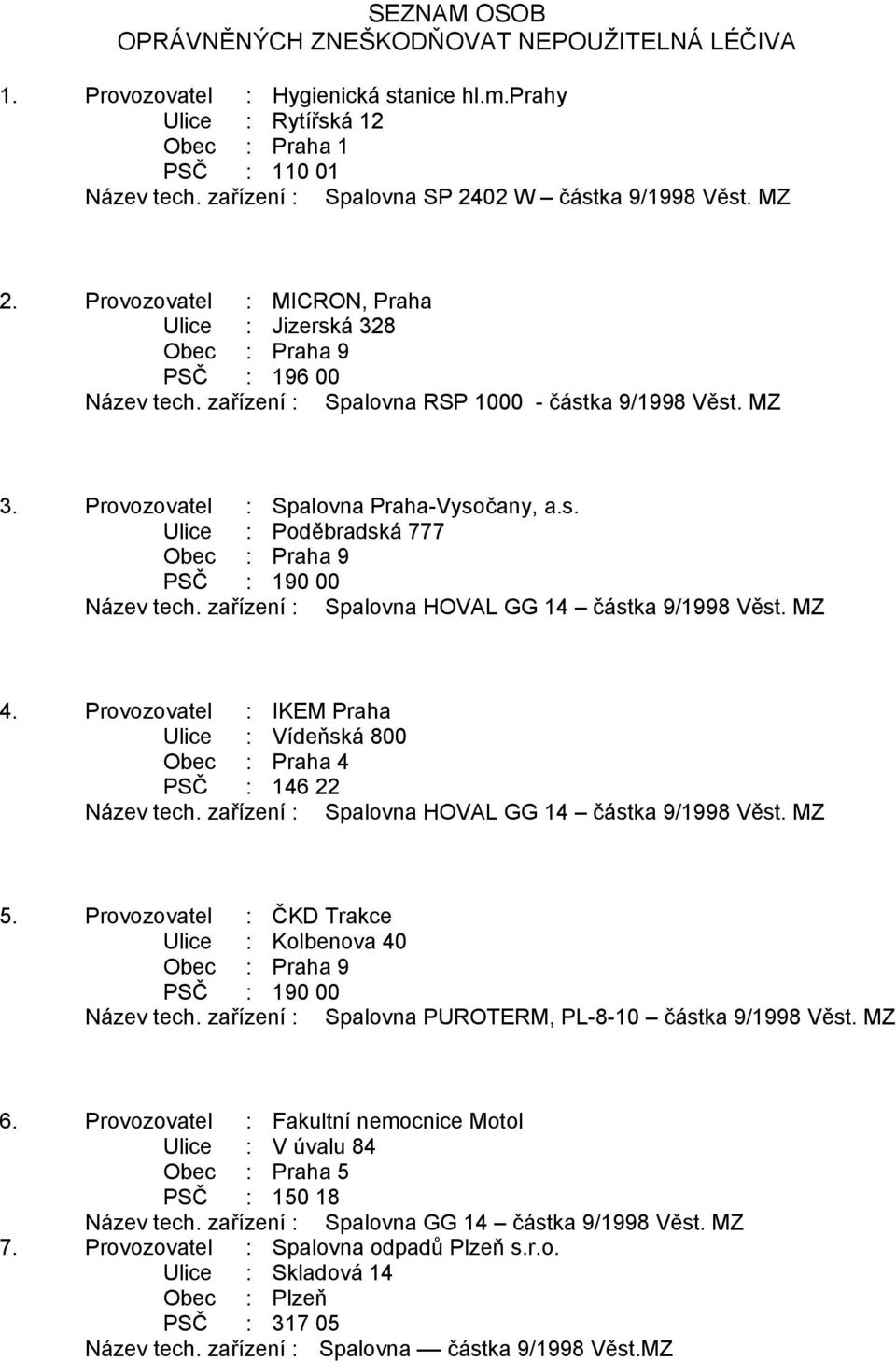 MZ 3. Provozovatel : Spalovna Praha-Vysočany, a.s. Ulice : Poděbradská 777 Obec : Praha 9 PSČ : 190 00 Název tech. zařízení : Spalovna HOVAL GG 14 částka 9/1998 Věst. MZ 4.