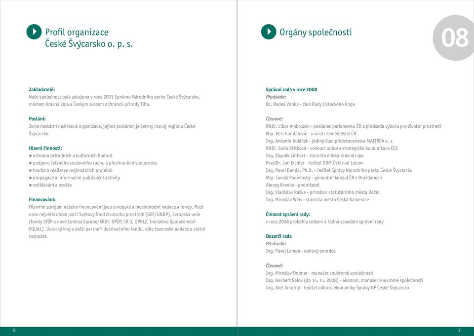 Správní rada v roce 2008 Předseda: Bc. Radek Vonka - člen Rady Ústeckého kraje Poslání: Jsme nestátní nezisková organizace, jejímž posláním je šetrný rozvoj regionu České Švýcarsko.
