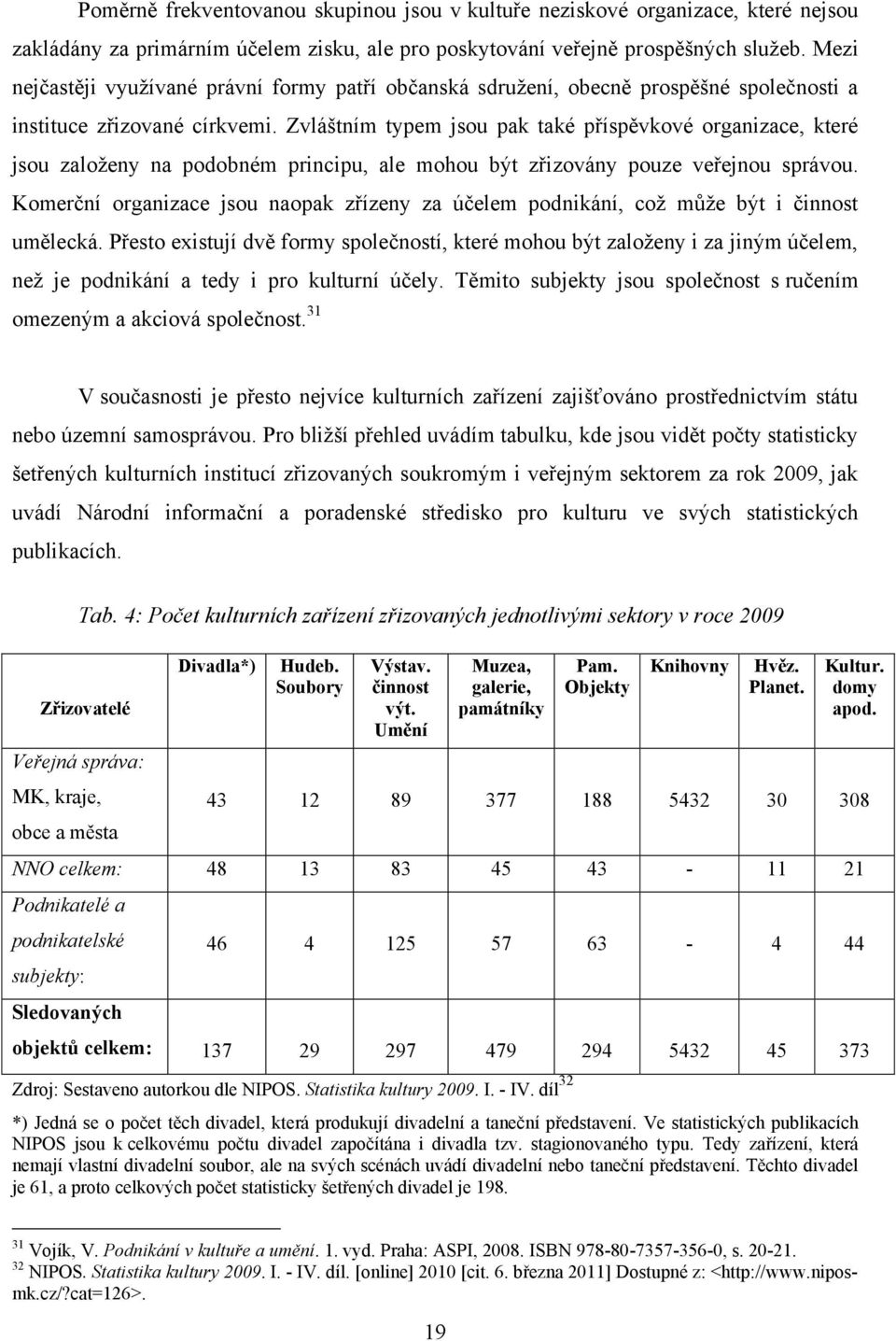 Zvláštním typem jsou pak také příspěvkové organizace, které jsou zaloţeny na podobném principu, ale mohou být zřizovány pouze veřejnou správou.