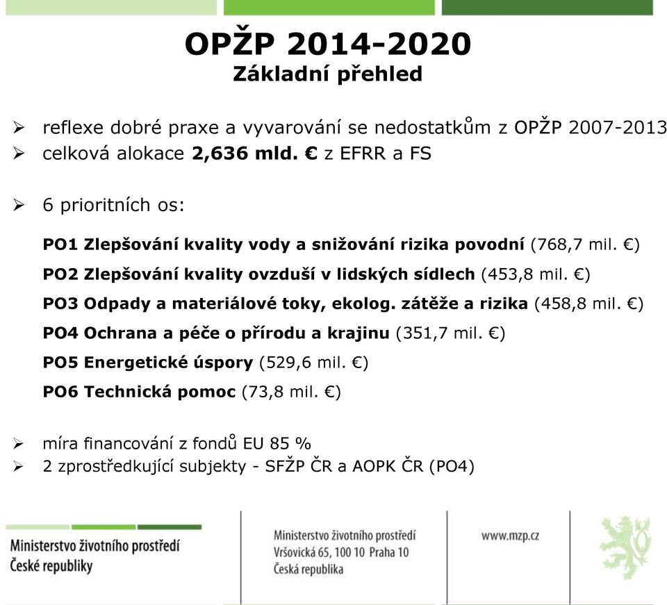 ) PO2 Zlepšování kvality ovzduší v lidských sídlech (453,8 mil. ) PO3 Odpady a materiálové toky, ekolog. zátěže a rizika (458,8 mil.