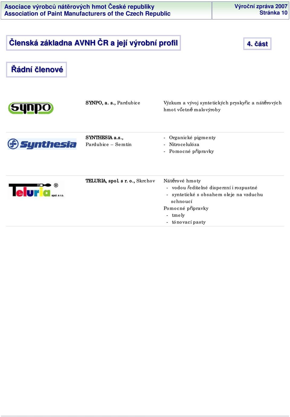 s., Pardubice Semtín - Organické pigmenty - Nitrocelulóza - TELURIA, spol. s r. o.