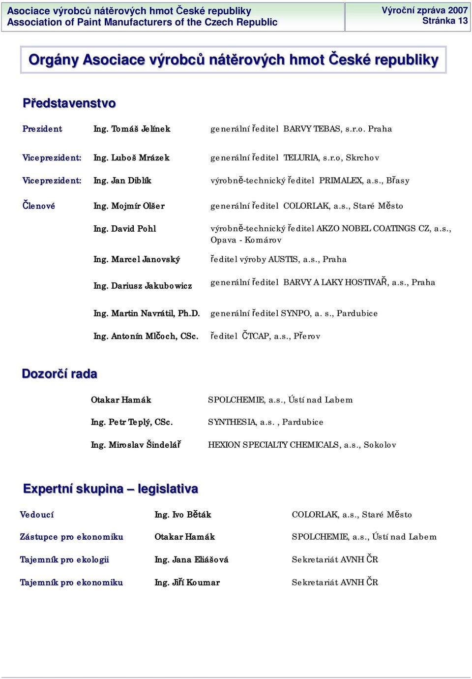 David Pohl Ing. Marcel Janovský Ing. Dariusz Jakubowicz Ing. Martin Navrátil, Ph.D. Ing. Antonín Ml och, CSc. výrobn -technický editel AKZO NOBEL COATINGS CZ, a.s., Opava - Komárov editel výroby AUSTIS, a.