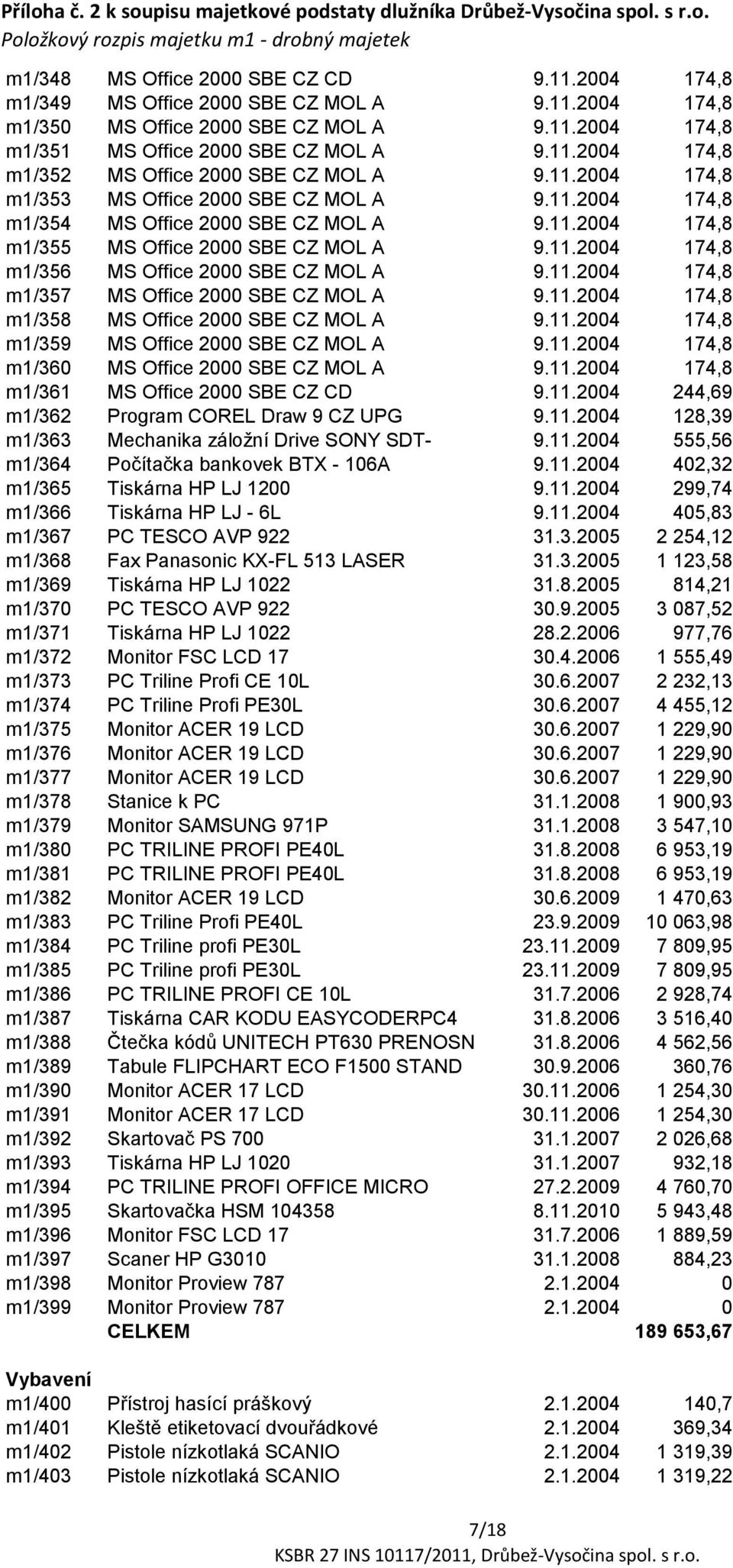 11.2004 174,8 m1/357 MS Office 2000 SBE CZ MOL A 9.11.2004 174,8 m1/358 MS Office 2000 SBE CZ MOL A 9.11.2004 174,8 m1/359 MS Office 2000 SBE CZ MOL A 9.11.2004 174,8 m1/360 MS Office 2000 SBE CZ MOL A 9.