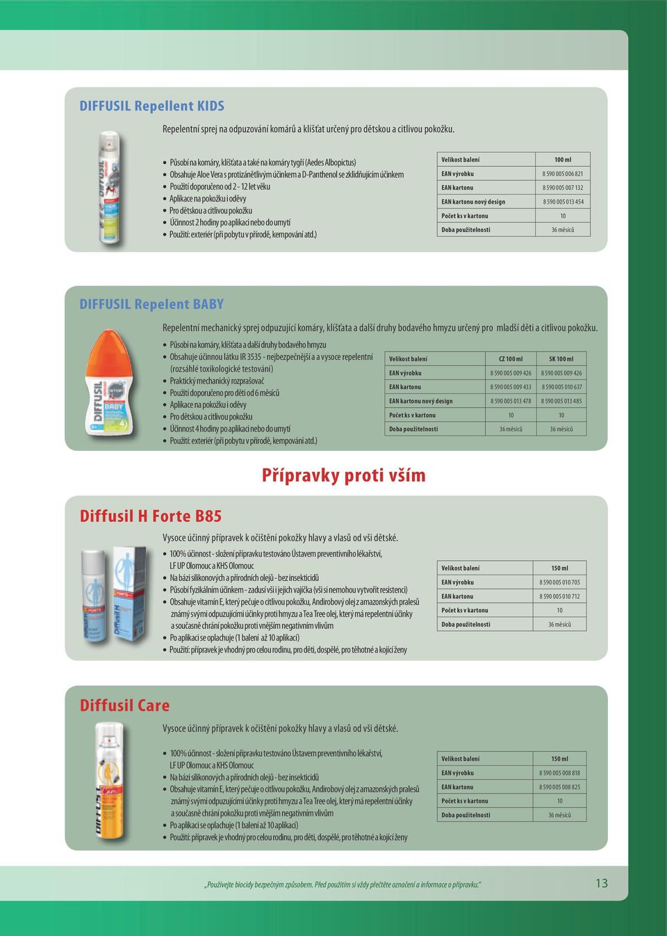 pokožku i oděvy Pro dětskou a citlivou pokožku Účinnost 2 hodiny po aplikaci nebo do umytí Použití: exteriér (při pobytu v přírodě, kempování atd.