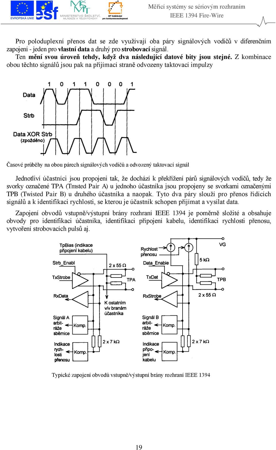 Z kombinace obou těchto signálů jsou pak na přijímací straně odvozeny taktovací impulzy Časové průběhy na obou párech signálových vodičů a odvozený taktovací signál Jednotliví účastníci jsou