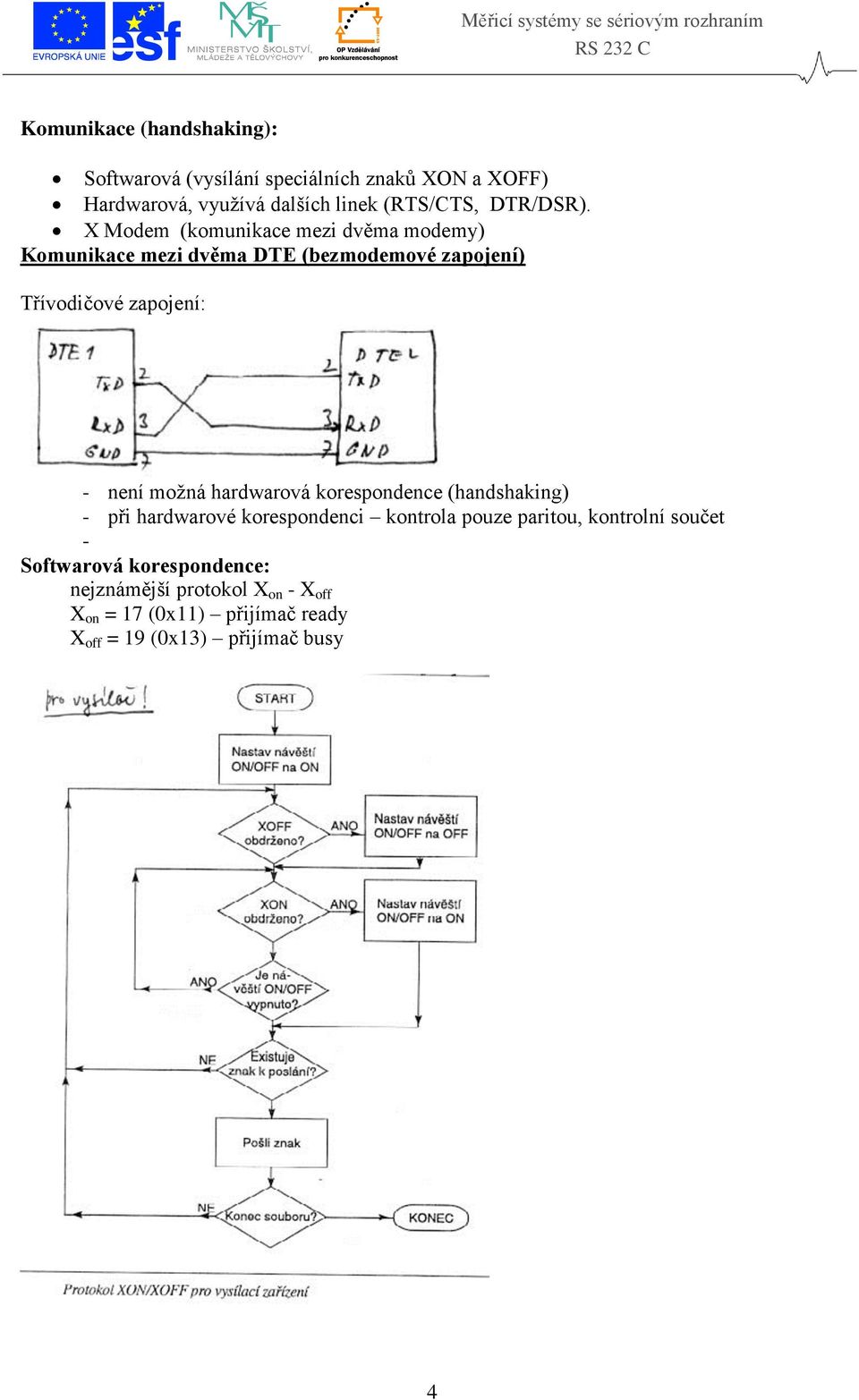 X Modem (komunikace mezi dvěma modemy) Komunikace mezi dvěma DTE (bezmodemové zapojení) Třívodičové zapojení: - není možná