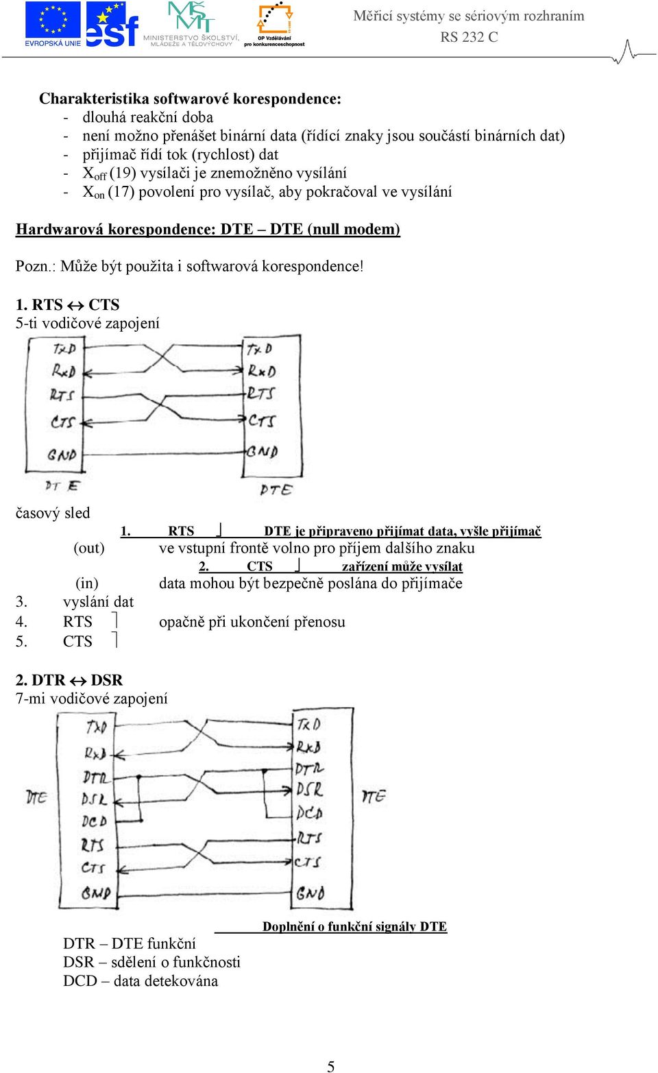RTS CTS 5-ti vodičové zapojení časový sled (out) 1. RTS DTE je připraveno přijímat data, vyšle přijímač ve vstupní frontě volno pro příjem dalšího znaku 2.