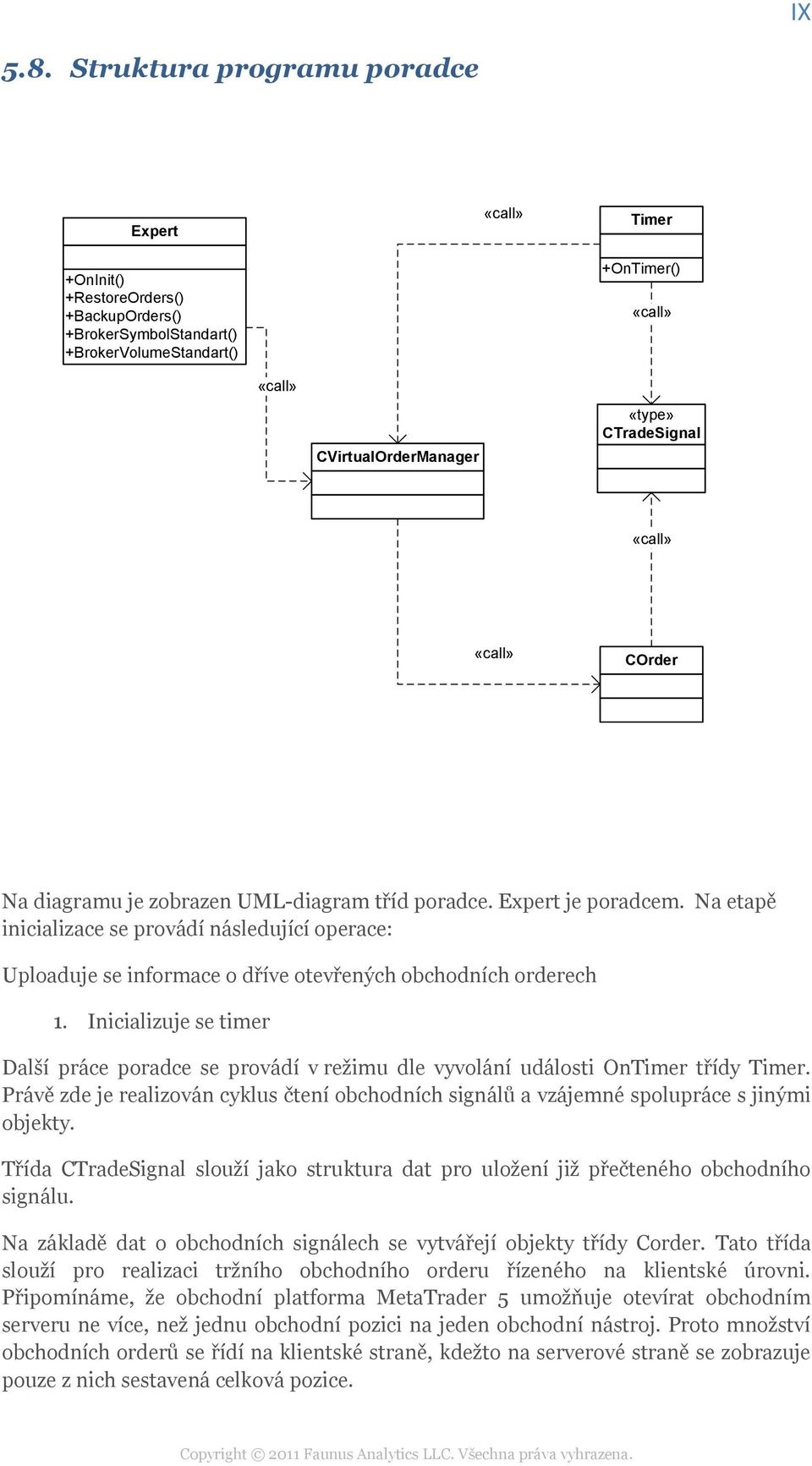 CTradeSignal «call» «call» COrder Na diagramu je zobrazen UML-diagram tříd poradce. Expert je poradcem.