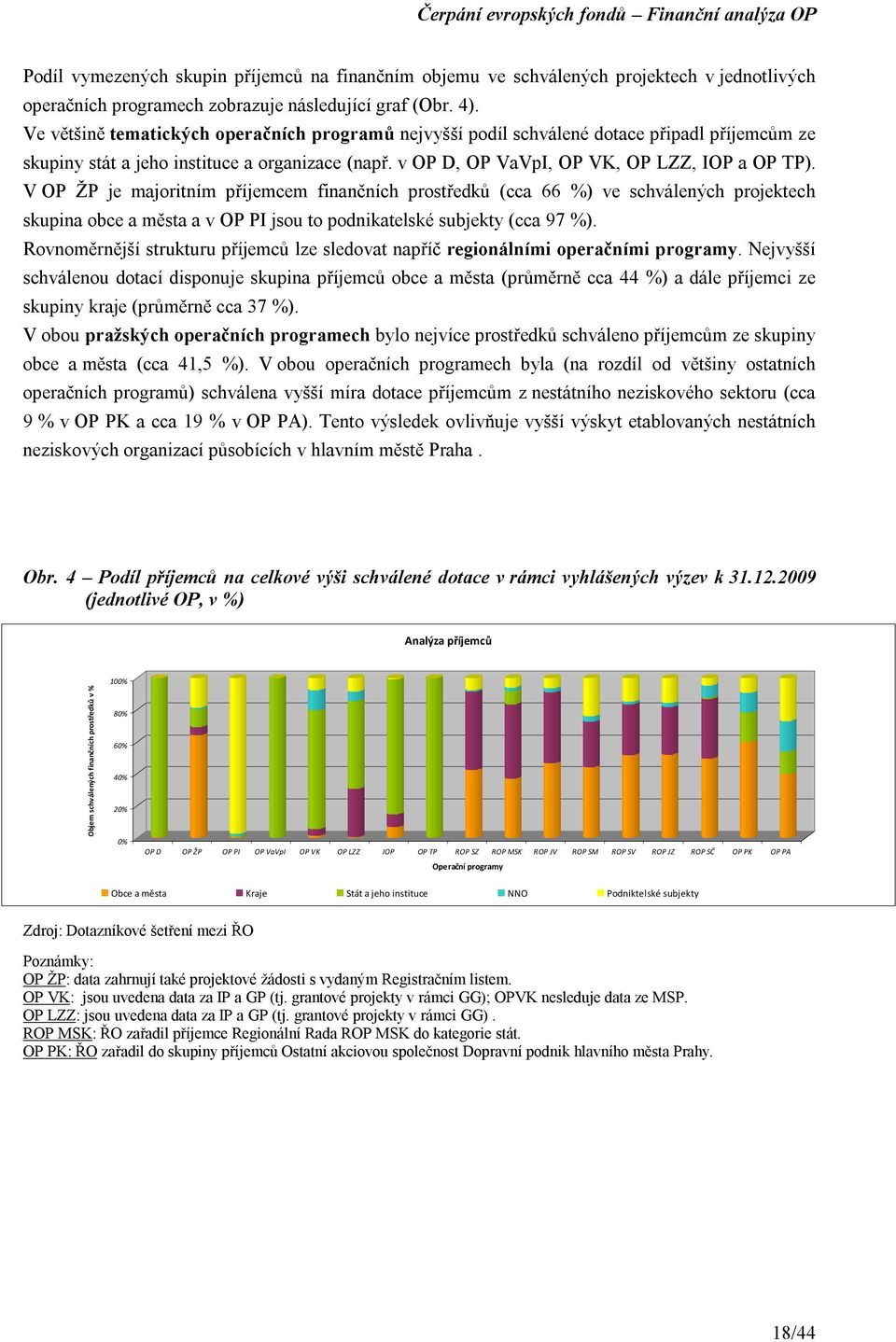 V OP ŽP je majoritním příjemcem finančních prostředků (cca 66 %) ve schválených projektech skupina obce a města a v OP PI jsou to podnikatelské subjekty (cca 97 %).