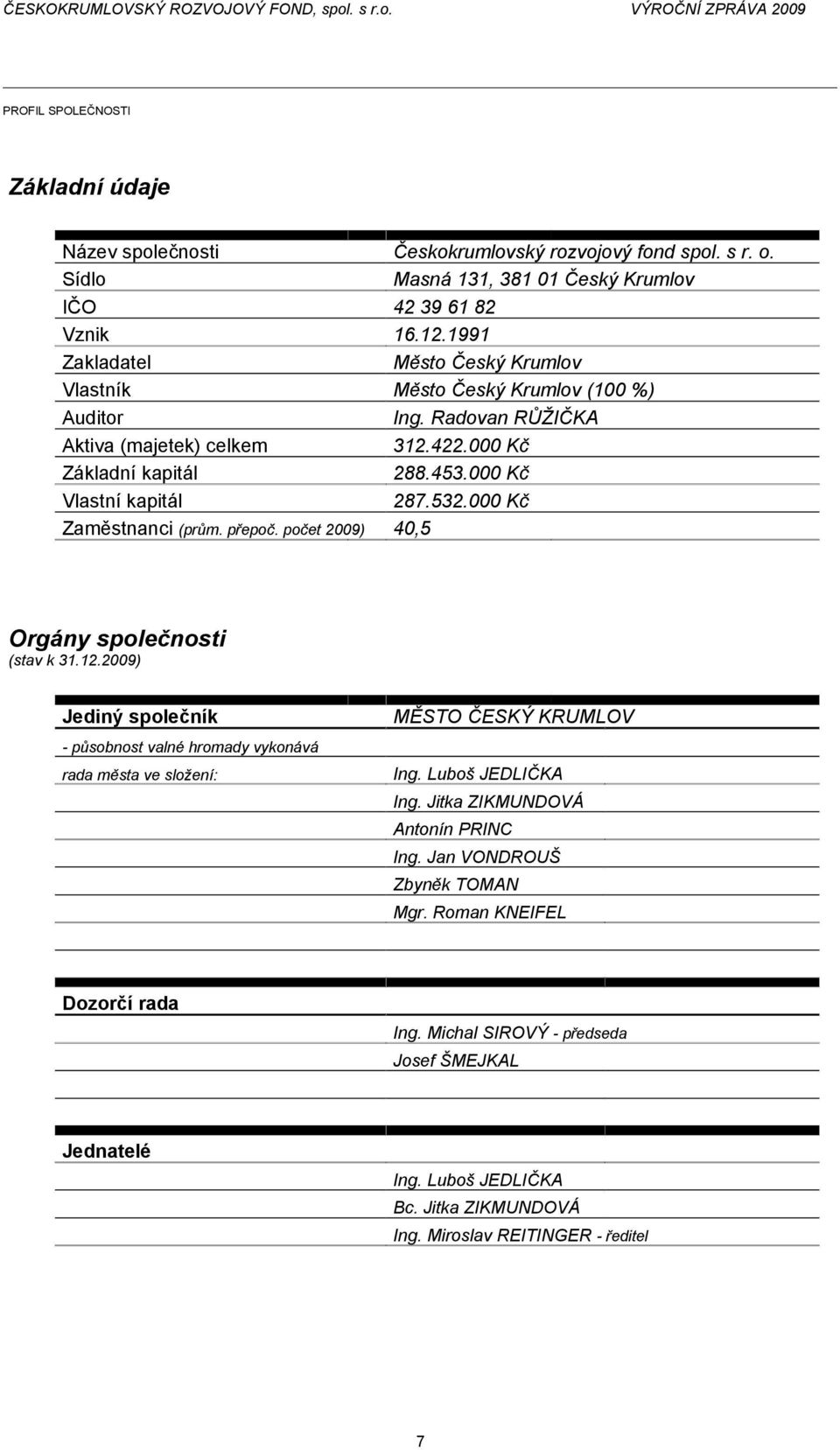 Kč 287.532. Kč 4,5 Orgány společnosti (stav k 31.12.29) Jediný společník MĚSTO ČESKÝ KRUMLOV - působnost valné hromady vykonává rada města ve složení: Ing. Luboš JEDLIČKA Ing.