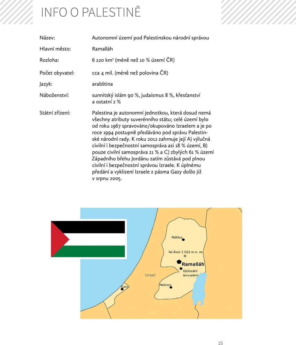 bylo od roku 1967 spravováno/okupováno Izraelem a je po roce 1994 postupně předáváno pod správu Palestinské národní rady.