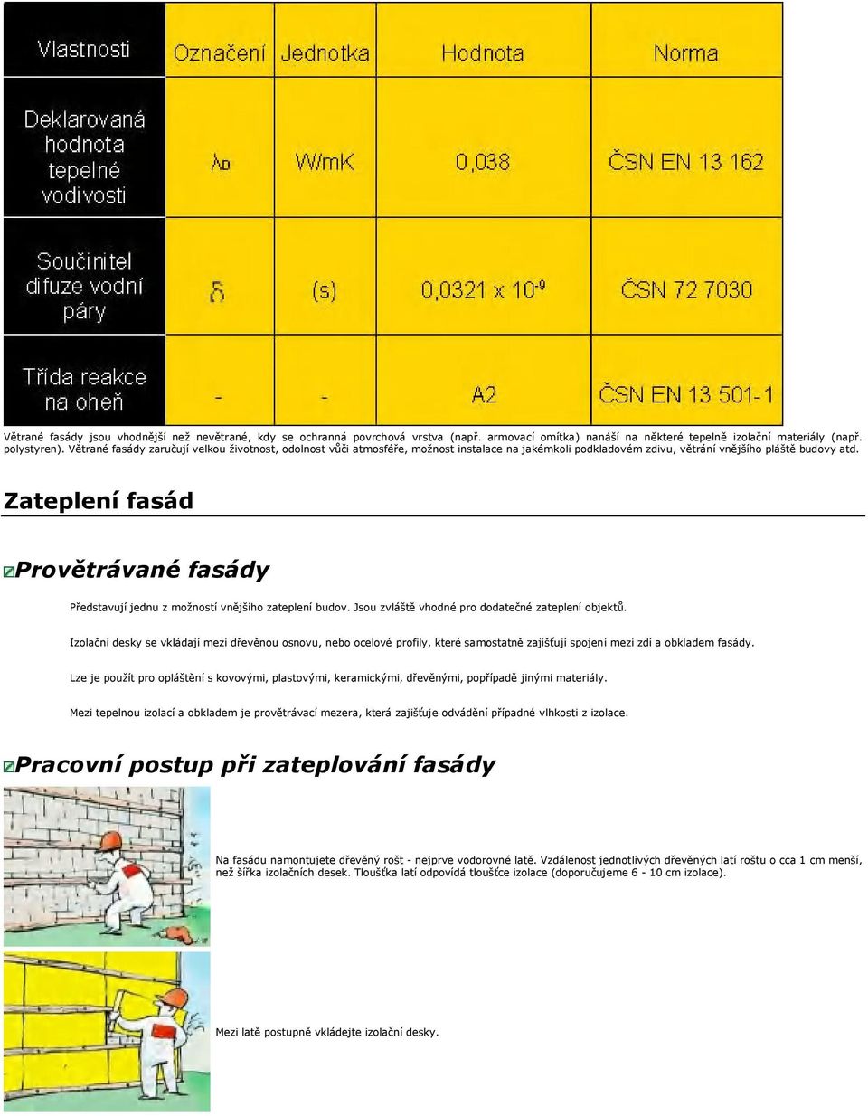 Zateplení fasád Provětrávané fasády Představují jednu z možností vnějšího zateplení budov. Jsou zvláště vhodné pro dodatečné zateplení objektů.