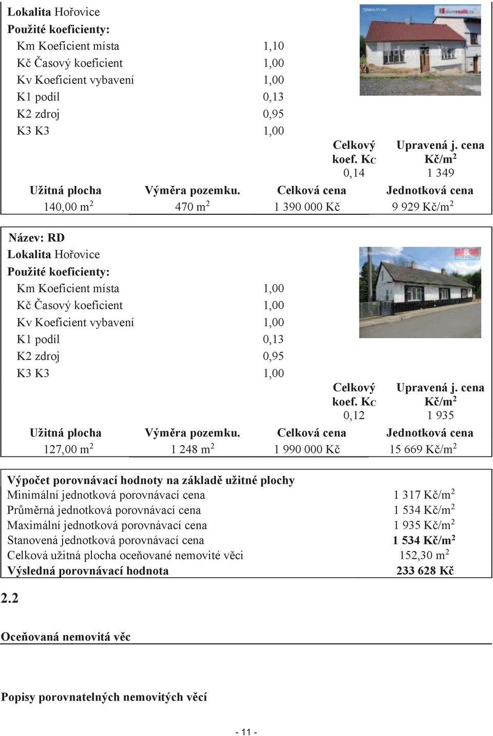 Celková cena Jednotková cena 140,00 m 2 470 m 2 1 390 000 Kč 9 929 Kč/m 2 Název: RD Lokalita Hořovice Použité koeficienty: Km Koeficient místa 1,00 Kč Časový koeficient 1,00 Kv Koeficient vybavení