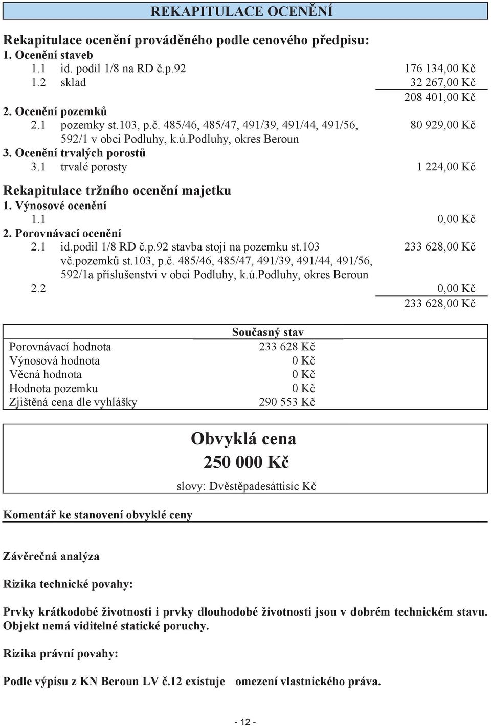 1 trvalé porosty 1 224,00 Kč Rekapitulace tržního ocenění majetku 1. Výnosové ocenění 1.1 0,00 Kč 2. Porovnávací ocenění 2.1 id.podil 1/8 RD č.p.92 stavba stojí na pozemku st.103 vč.pozemků st.103, p.