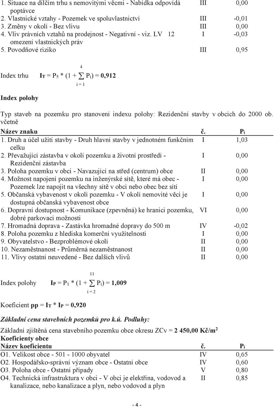 Pi) = 0,912 Index polohy 4 i = 1 Typ staveb na pozemku pro stanovení indexu polohy: Rezidenční stavby v obcích do 2000 ob. včetně Název znaku č. Pi 1.