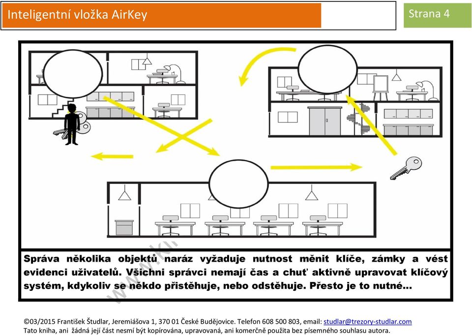 Všichni správci nemají čas a chuť aktivně upravovat klíčový