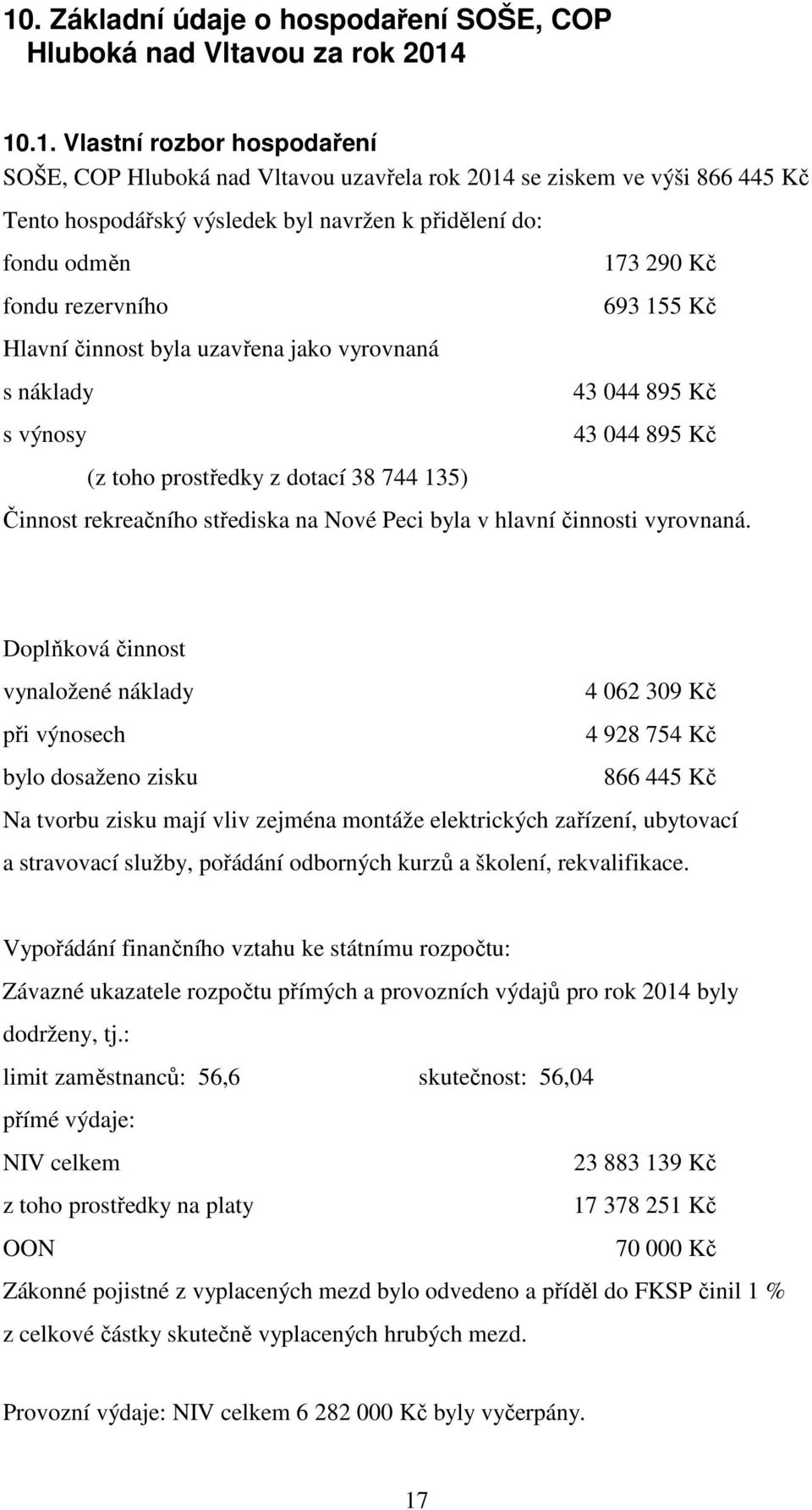 Kč 43 044 895 Kč 43 044 895 Kč Činnost rekreačního střediska na Nové Peci byla v hlavní činnosti vyrovnaná.